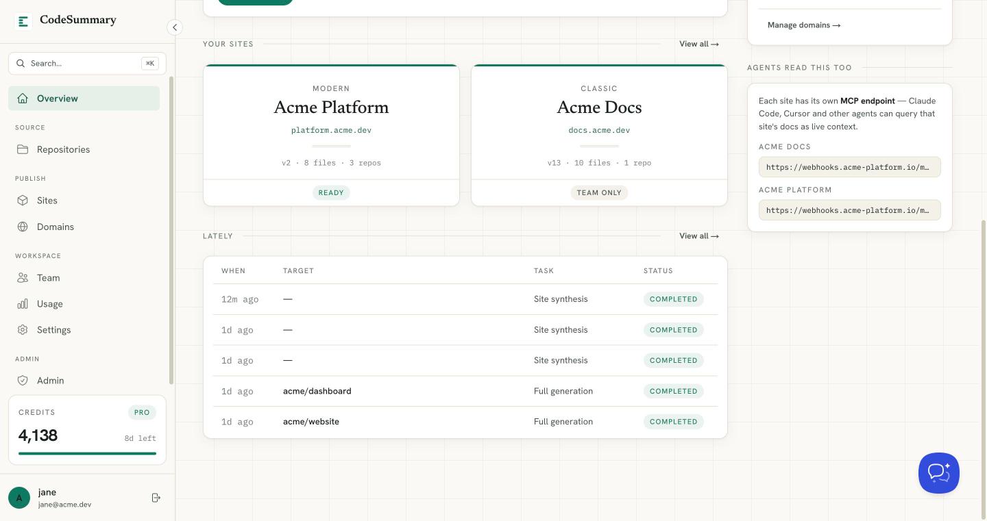 Workspace activity feed with publish and review events